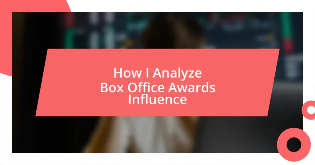 How I Analyze Box Office Awards Influence