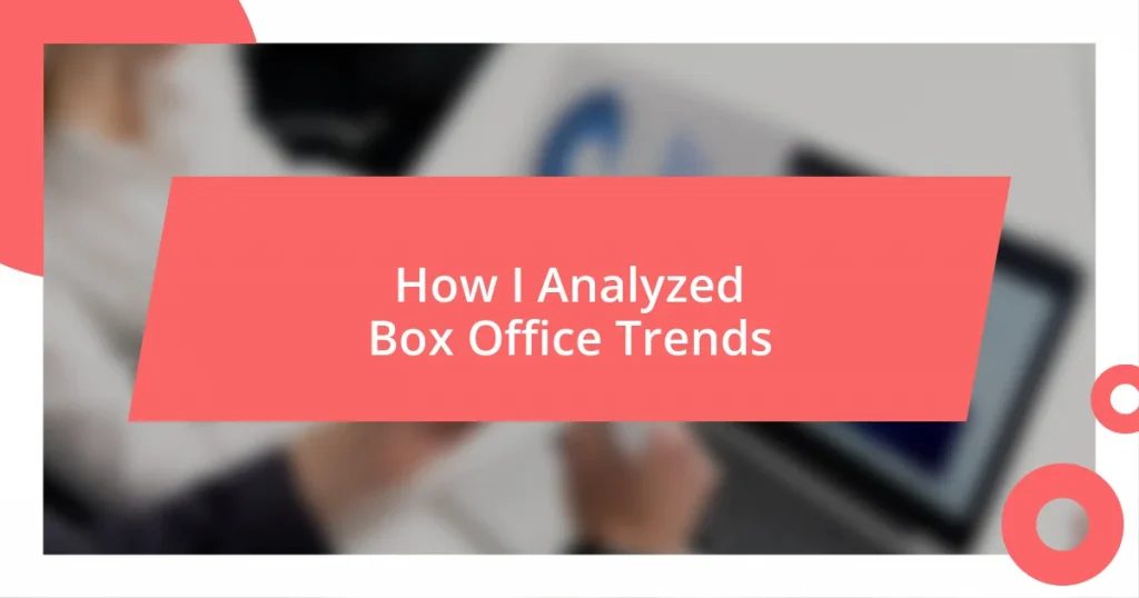 How I Analyzed Box Office Trends