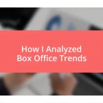 How I Analyzed Box Office Trends