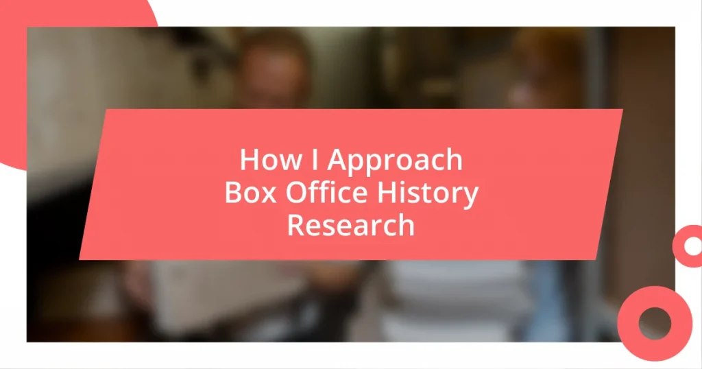 How I Approach Box Office History Research