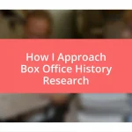 How I Approach Box Office History Research