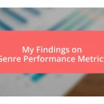 My Findings on Genre Performance Metrics